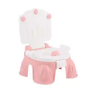 تخفیف 37% سرویس بهداشتی کودک