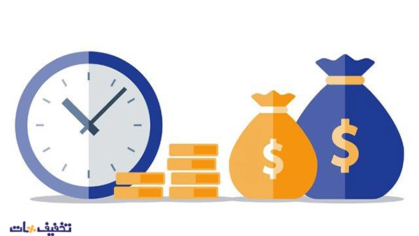 مدیریت هزینه