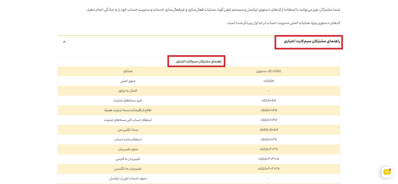 کد ایرانسل رایگان