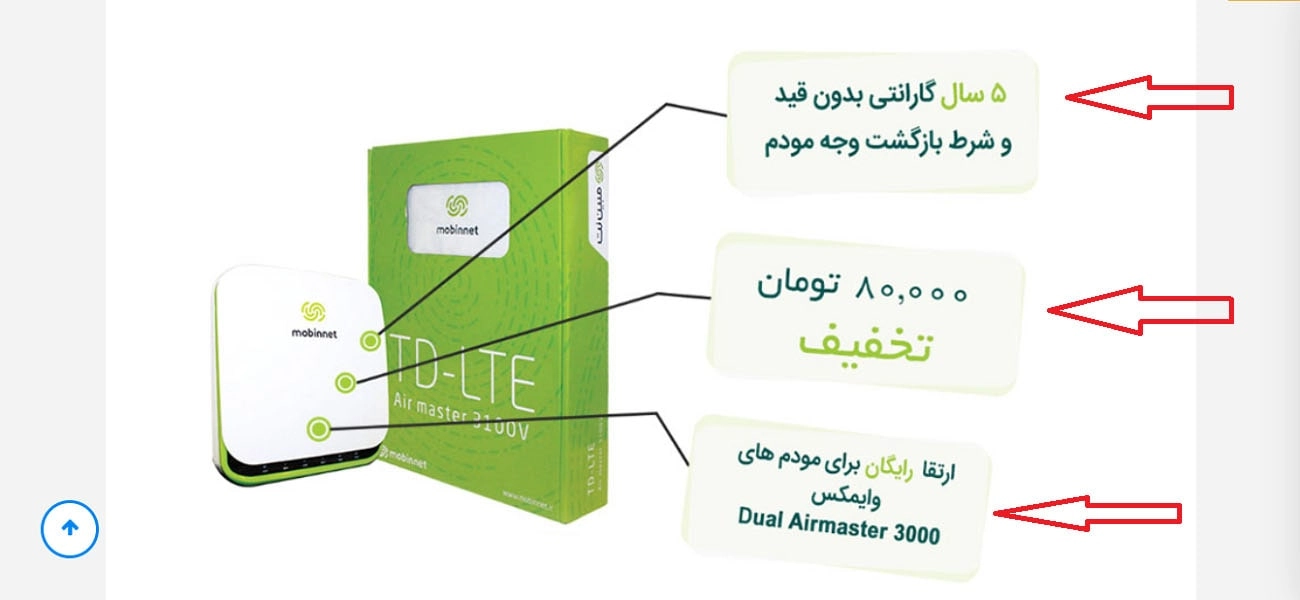 کد تخفیف اینترنت مبین نت