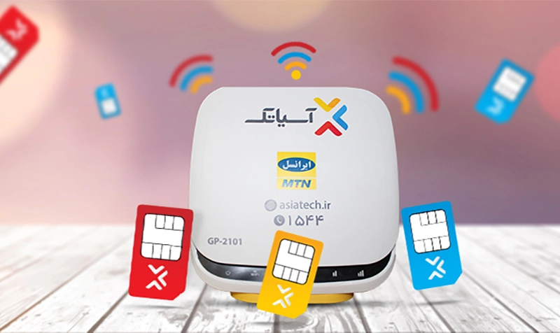 خرید اینترنت آسیاتک