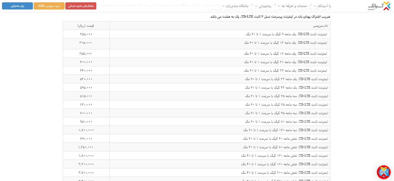 اینترنت رایگان
