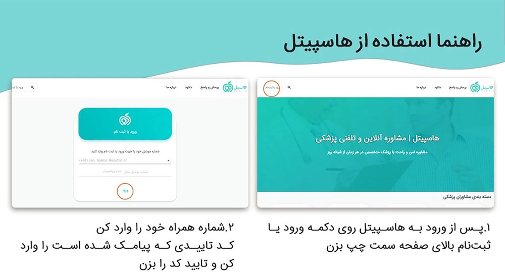 پزشک آنلاین