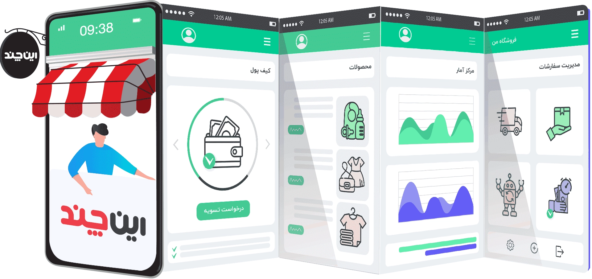 فروشگاه اینچند