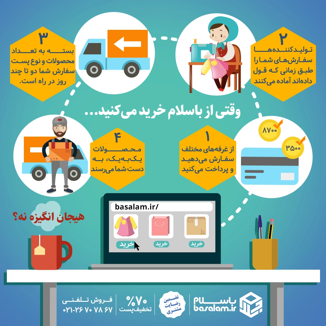 فروشگاه با سلام