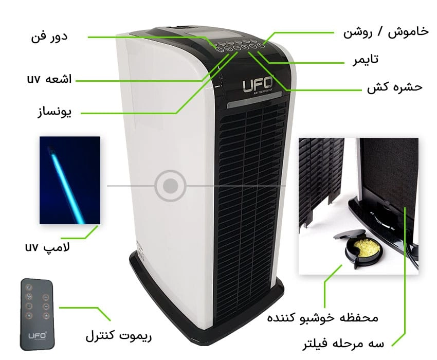 دستگاه تصفیه هوا