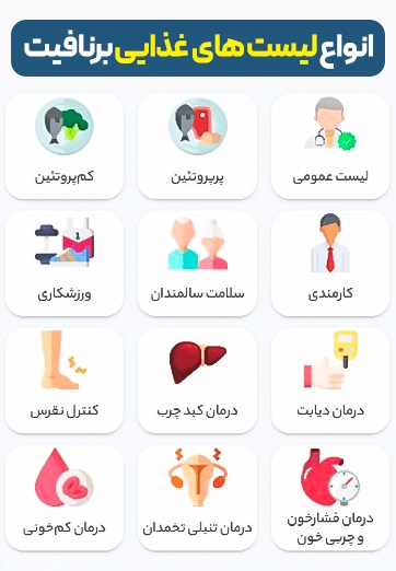 لیست غذایی برنافیت