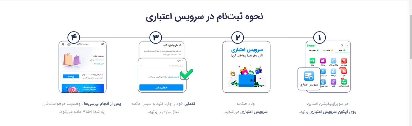 فعال سازی حساب snapppay