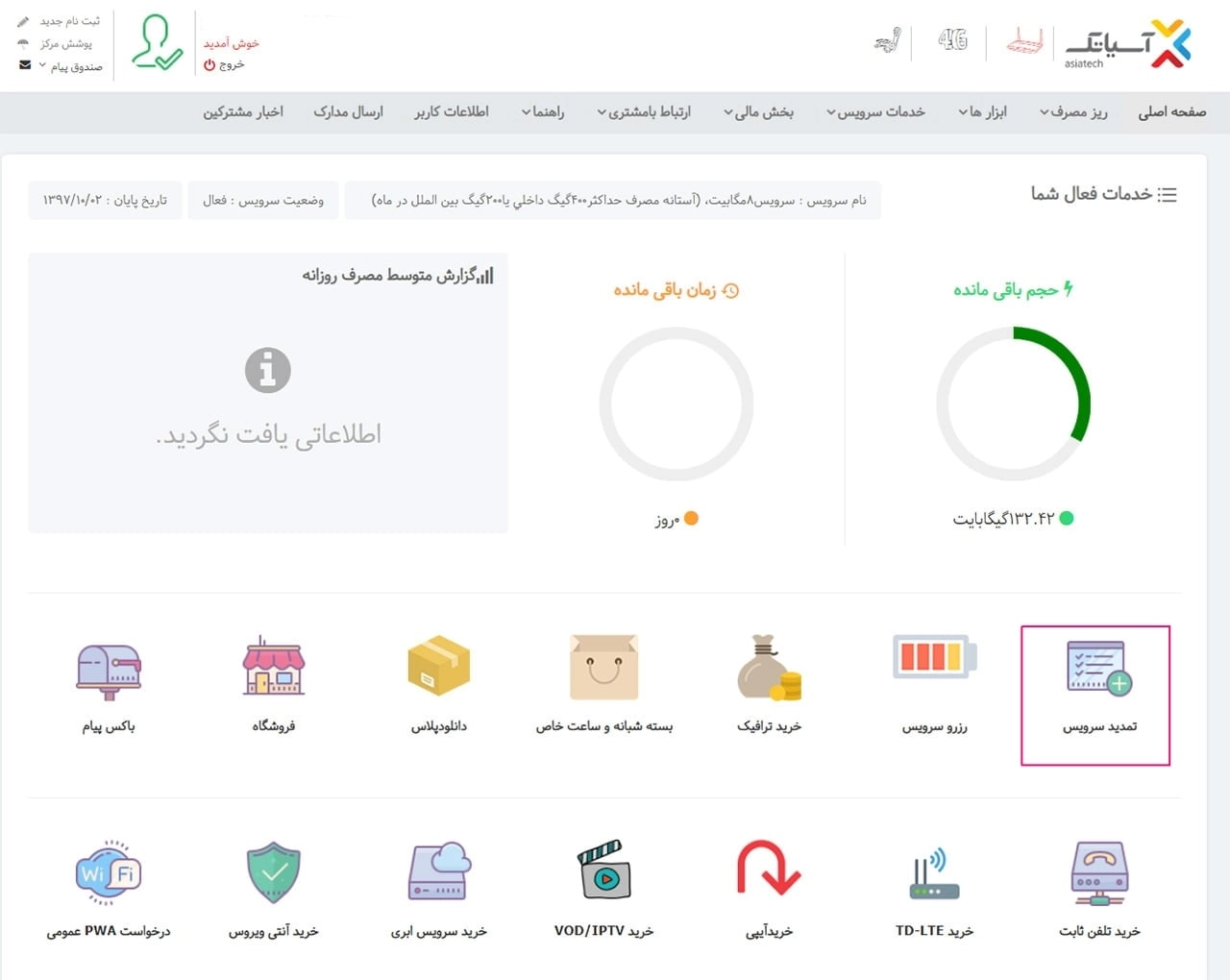 تمدید اینترنت آسیاتک