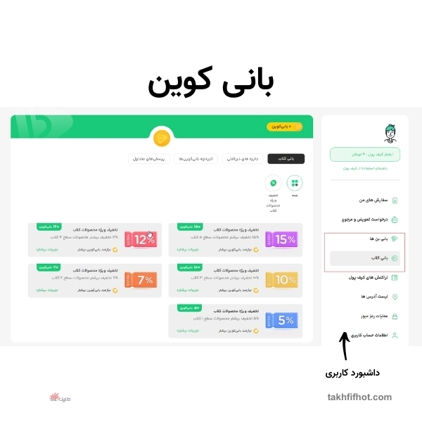 بانی کوین بانی مد