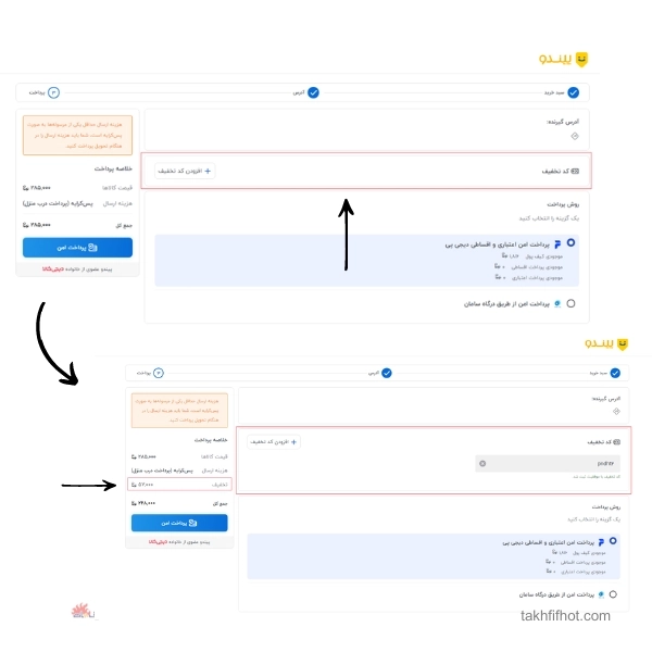 کد تخفیف پیندو 