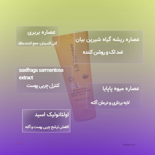 مزایای ضدآفتاب لافارر