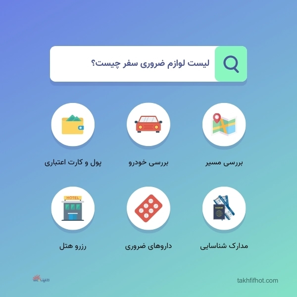 مدارک و داروهای ضروری سفر