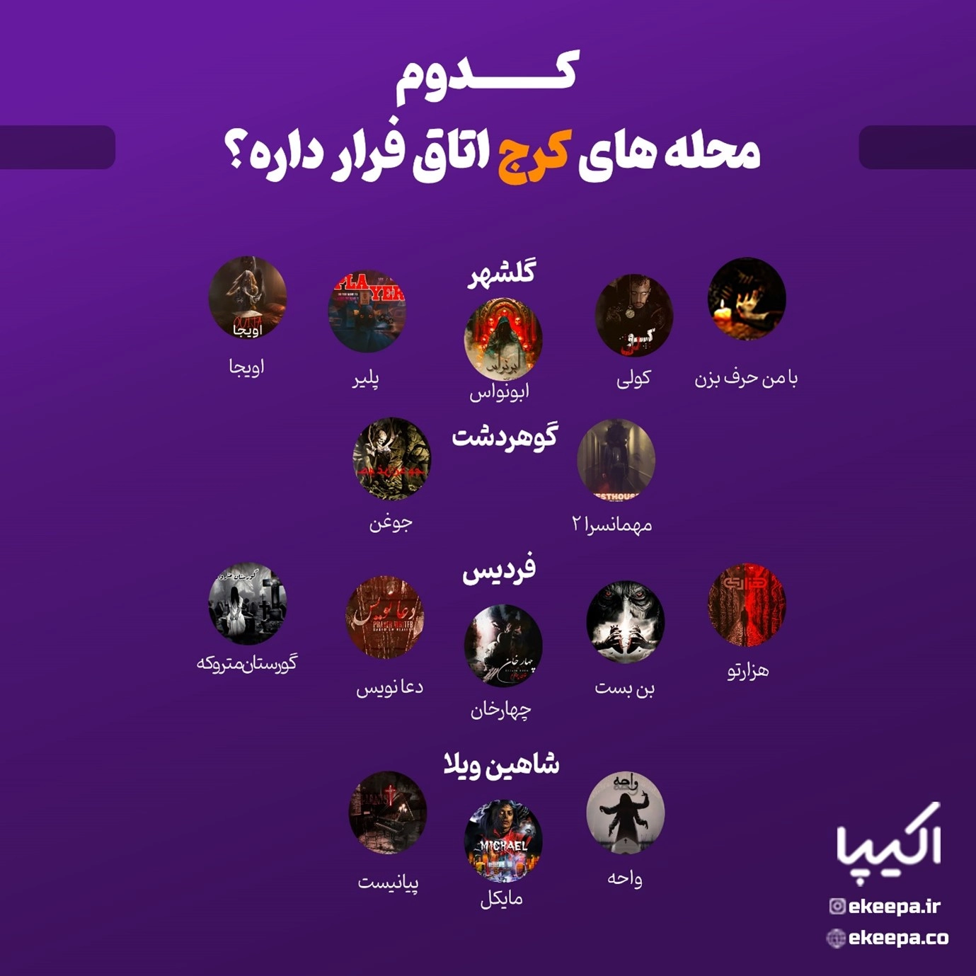 کدوم محله های کرج اتاق فرار داره؟