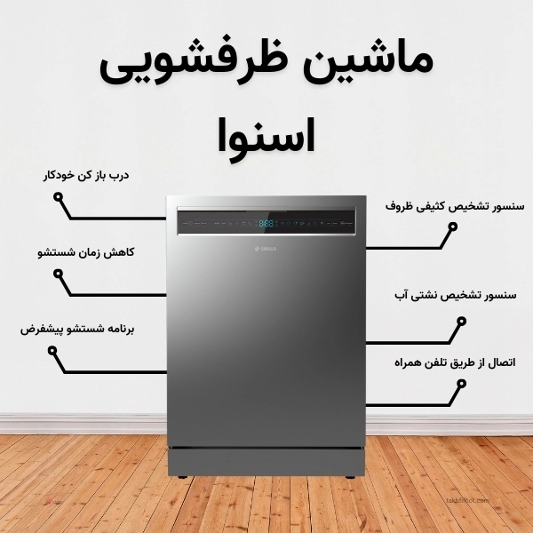 اجزای مختلف ماشین ظرفشویی اسنوا