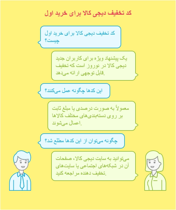 کد تخفیف دیجی کالا برای خرید اول در نوروز