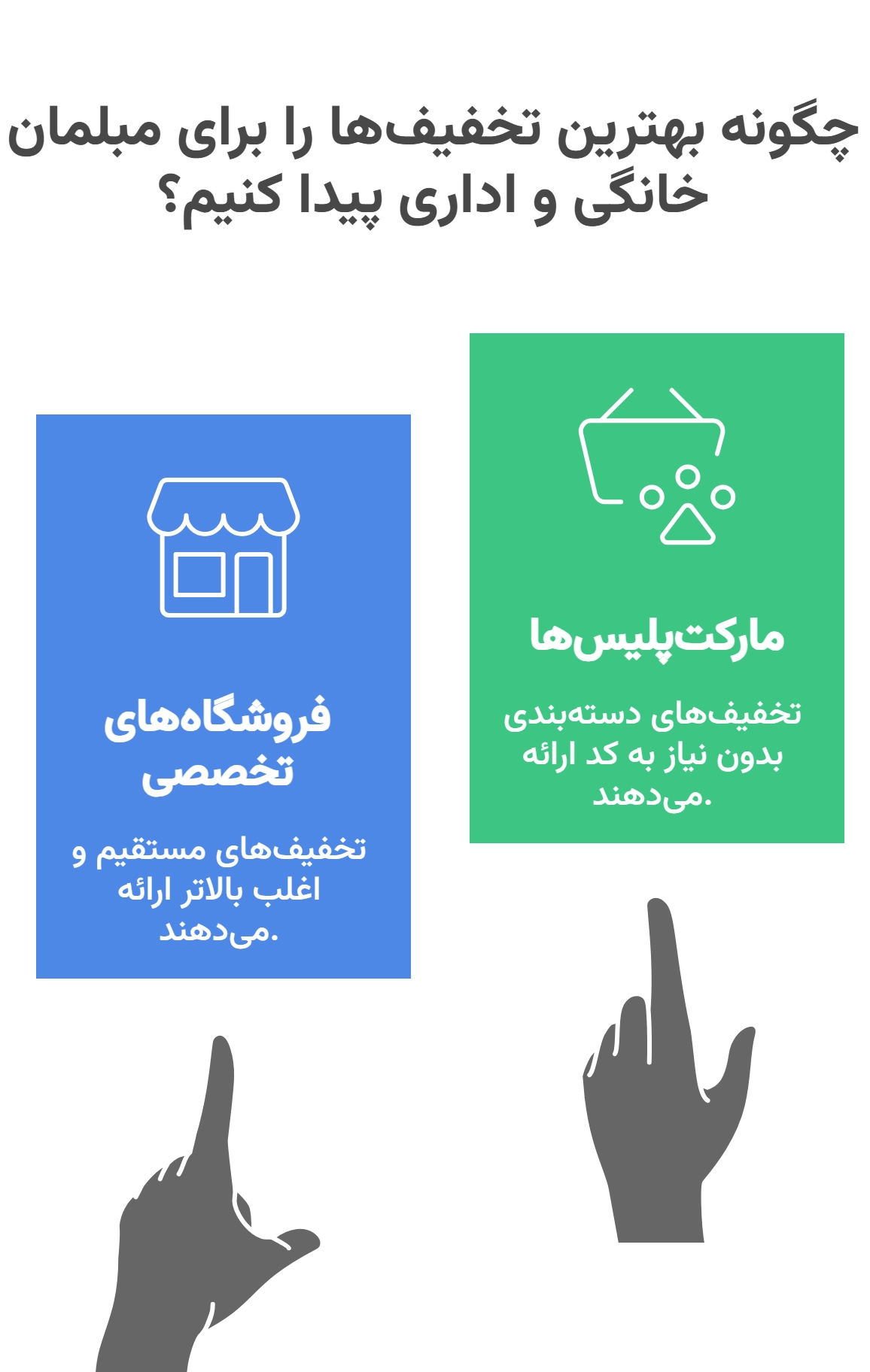 کد تخفیف خرید مبلمان خانگی و اداری