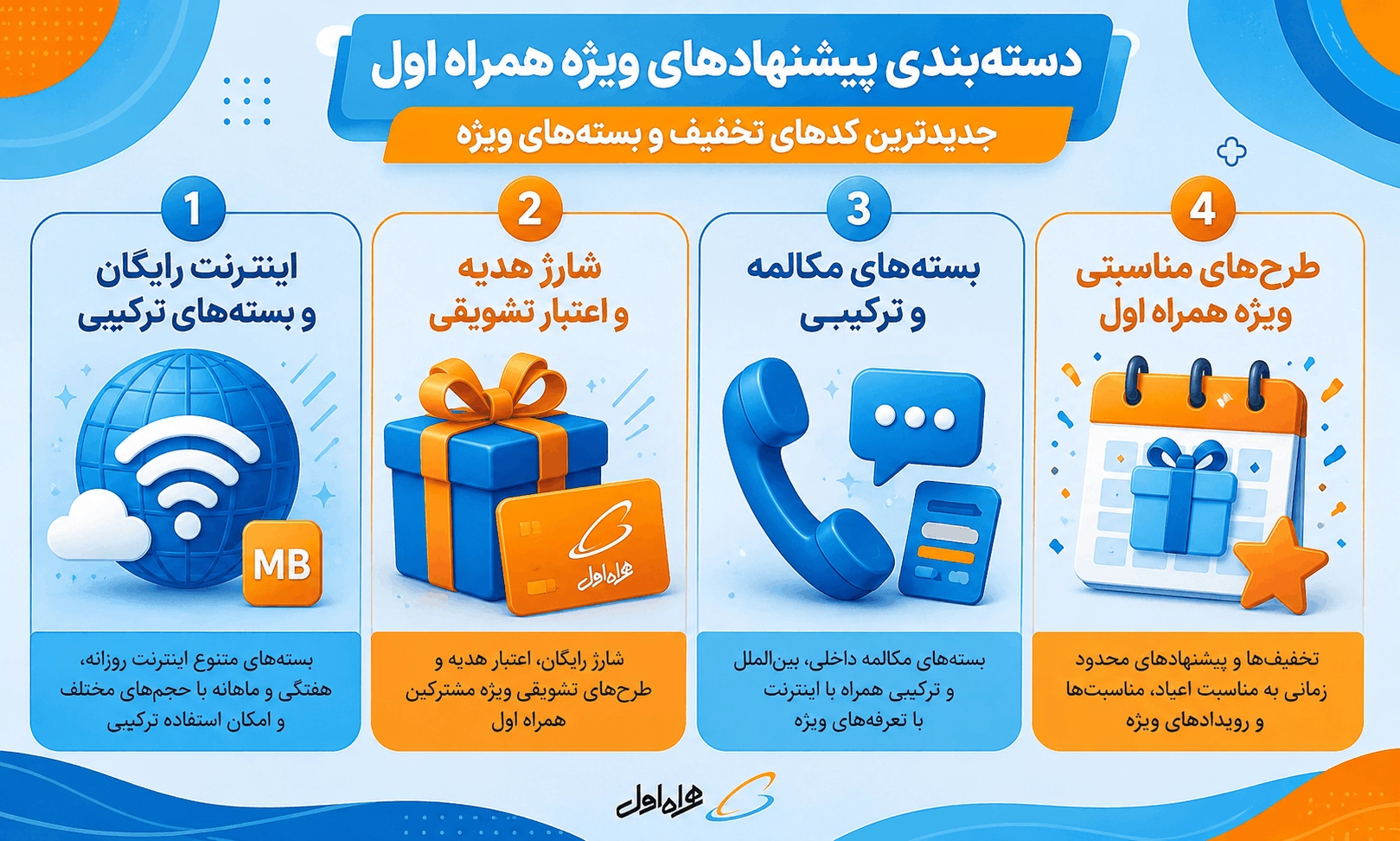 کد تخفیف همراه اول